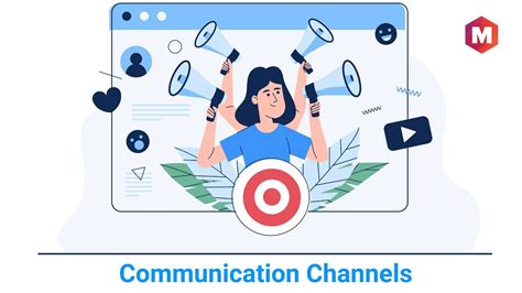 types of channel innovations